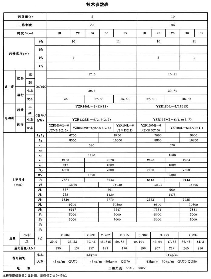 mdg型單主梁通用門式起重機